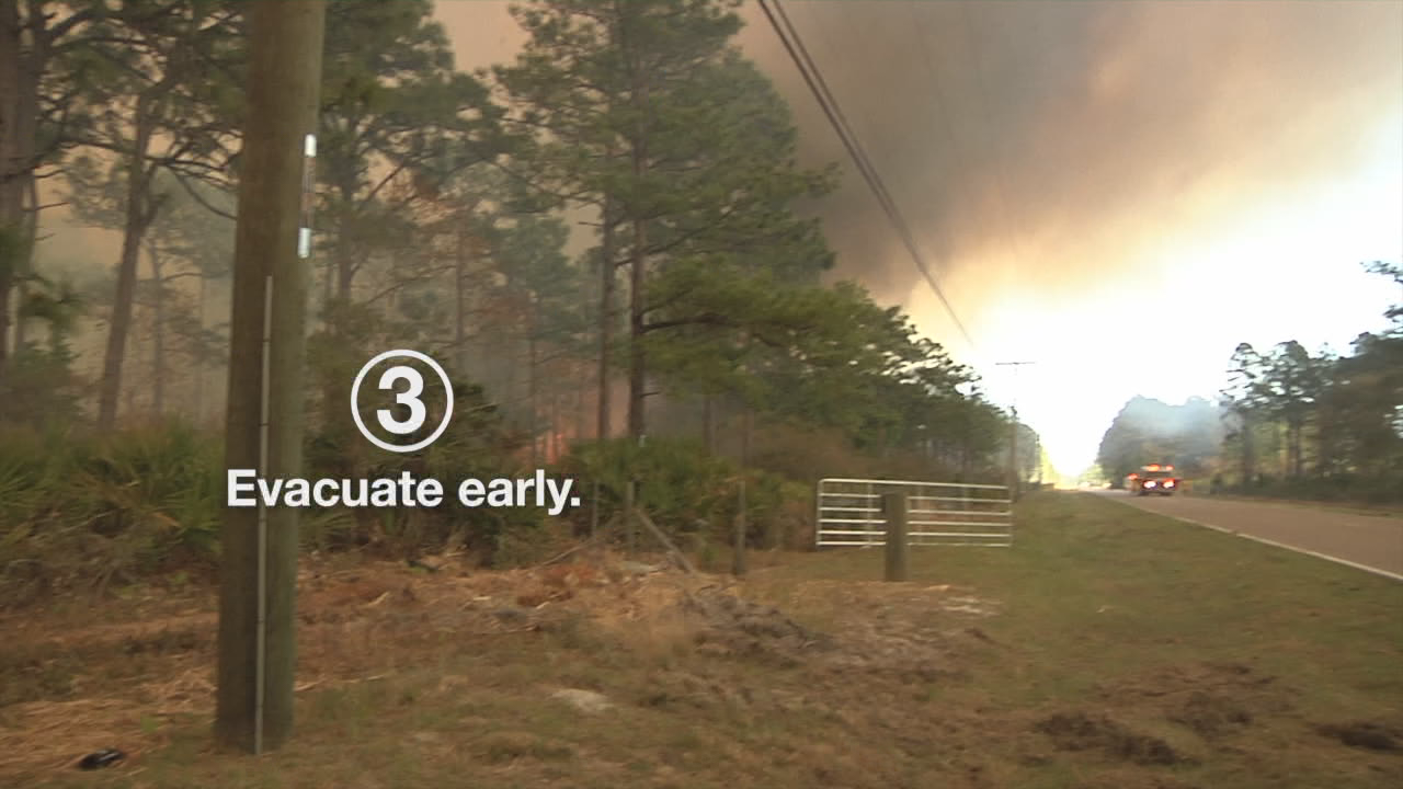 Wildfires - Reday, Set, Go
